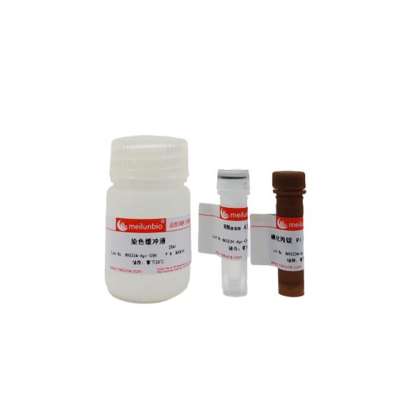 Cell Cycle and Apoptosis Analysis Kit